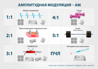 СКЭНАР-1-НТ (исполнение 01)  в Калининграде купить Медицинская техника - denasosteo.ru 